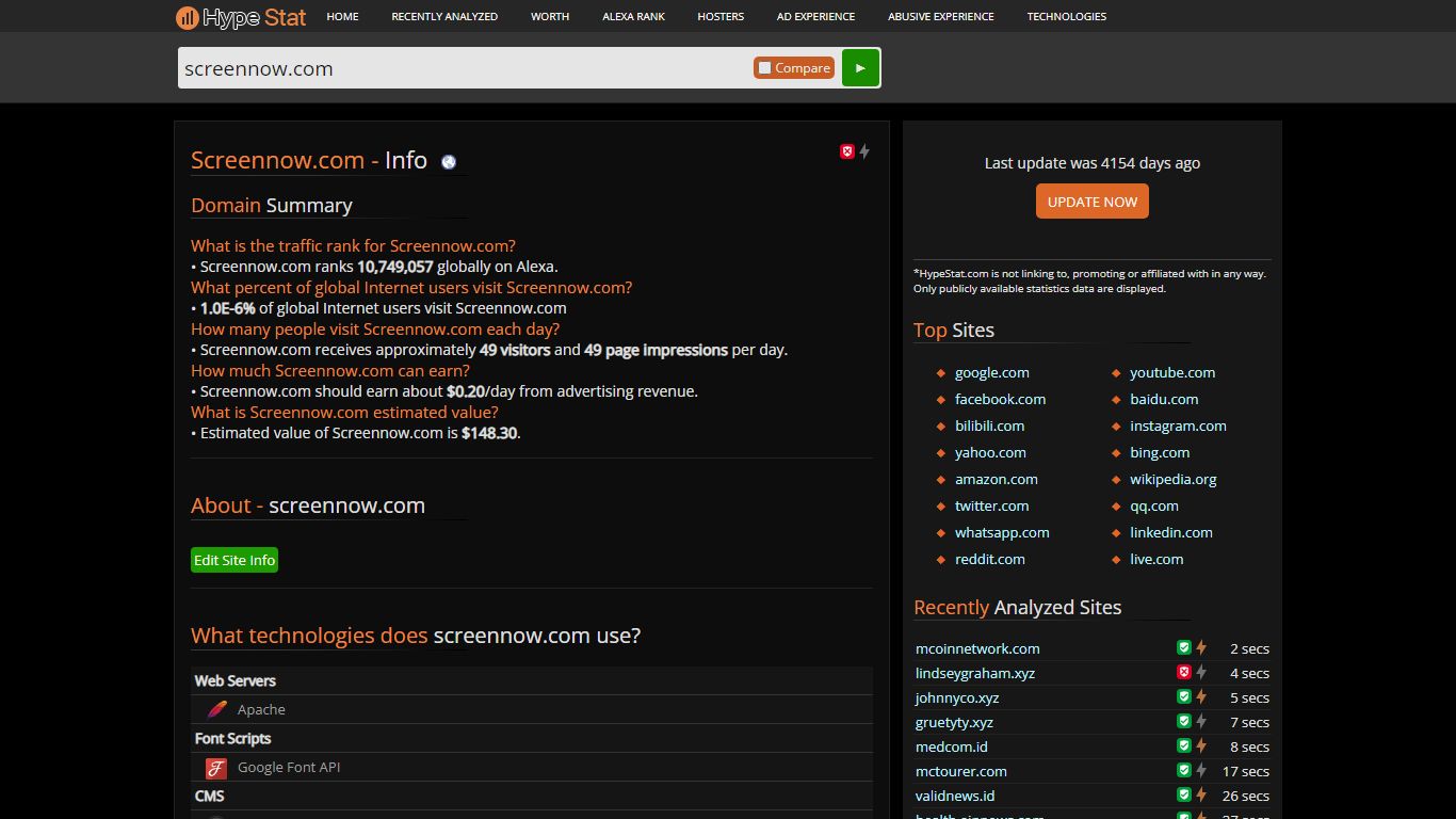 Screennow.com : screennow - HypeStat